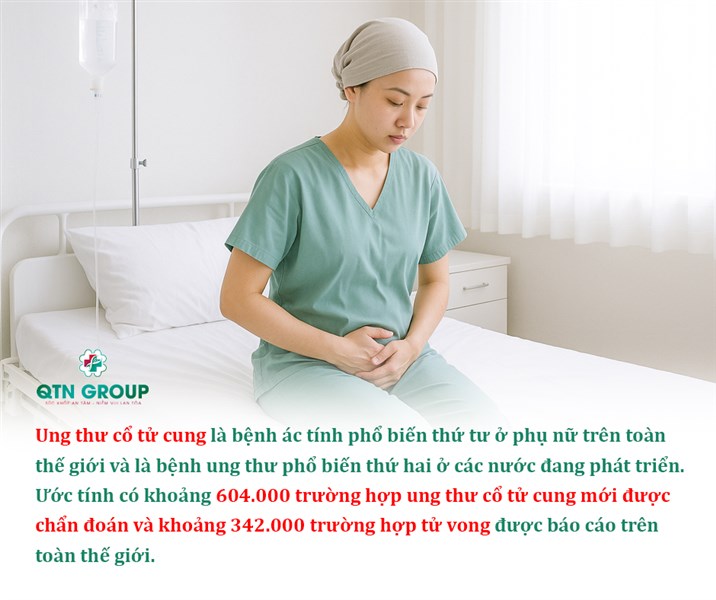 Ung thư cổ tử cung - Những điều phụ nữ cần ghi nhớ!