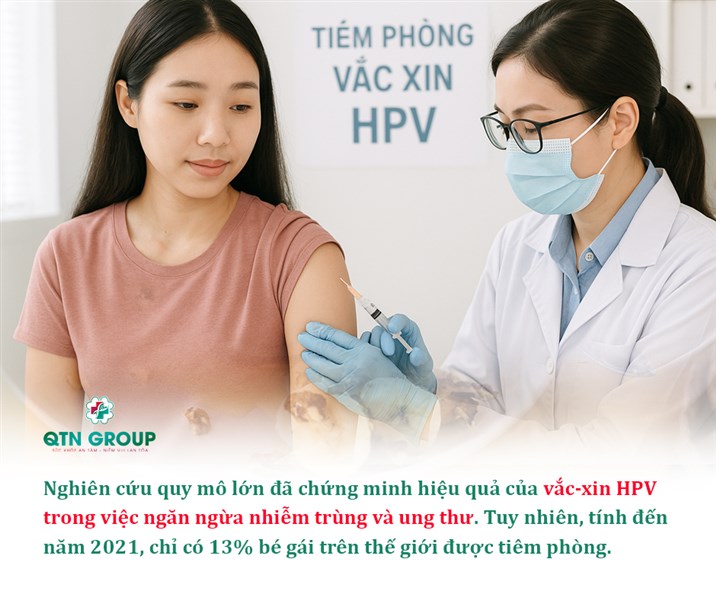 Những điều cần biết về vắc-xin HPV và ung thư cổ tử cung
