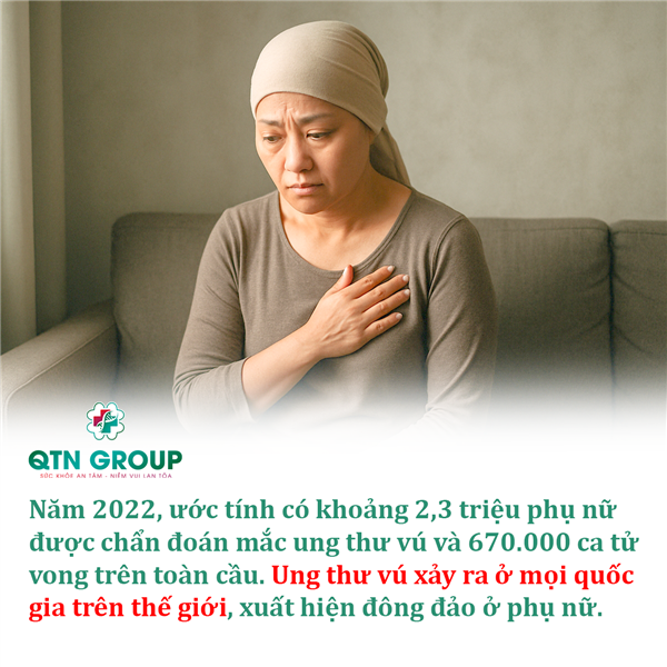 Những con số kinh khủng về bệnh ung thư vú đối với phụ nữ