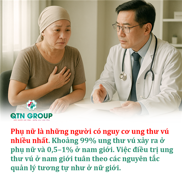Đối tượng dễ bị ung thư vú