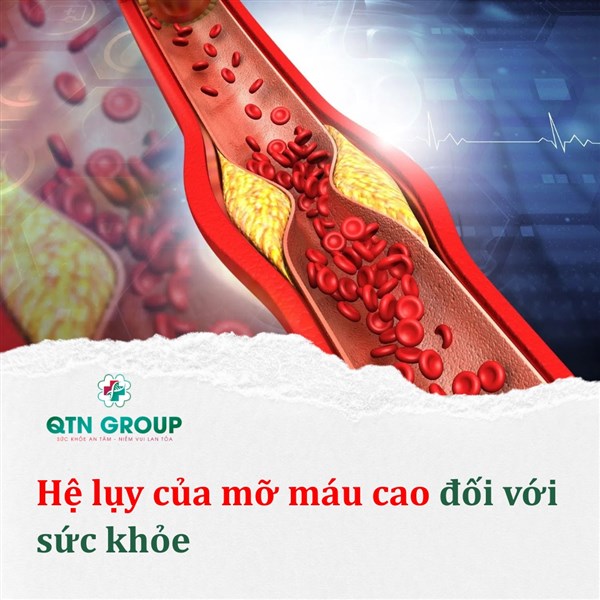 Hệ luỵ của mỡ máu cao đối với sức khoẻ